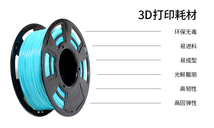 环保优质3D打印耗材(图3)